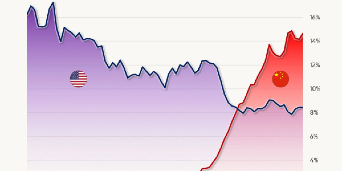 «Не покупайте российскую нефть!»: сработает ли новый план Трампа? «Не покупайте российскую нефть!»: сработает ли новый план Трампа?