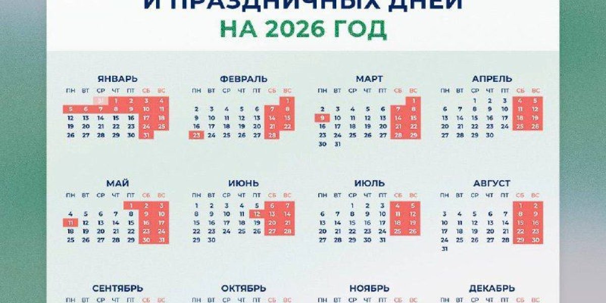 Майские праздники 2026 года: почему выходные станут короче и как это компенсируется Майские праздники 2026 года: почему выходные станут короче и как это компенсируется